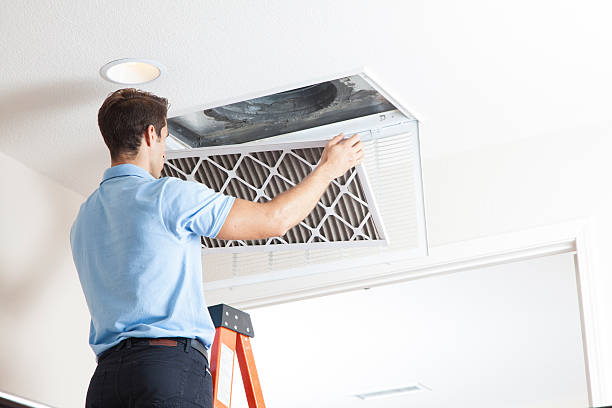 Best HVAC Software and Technology in Millbury, OH